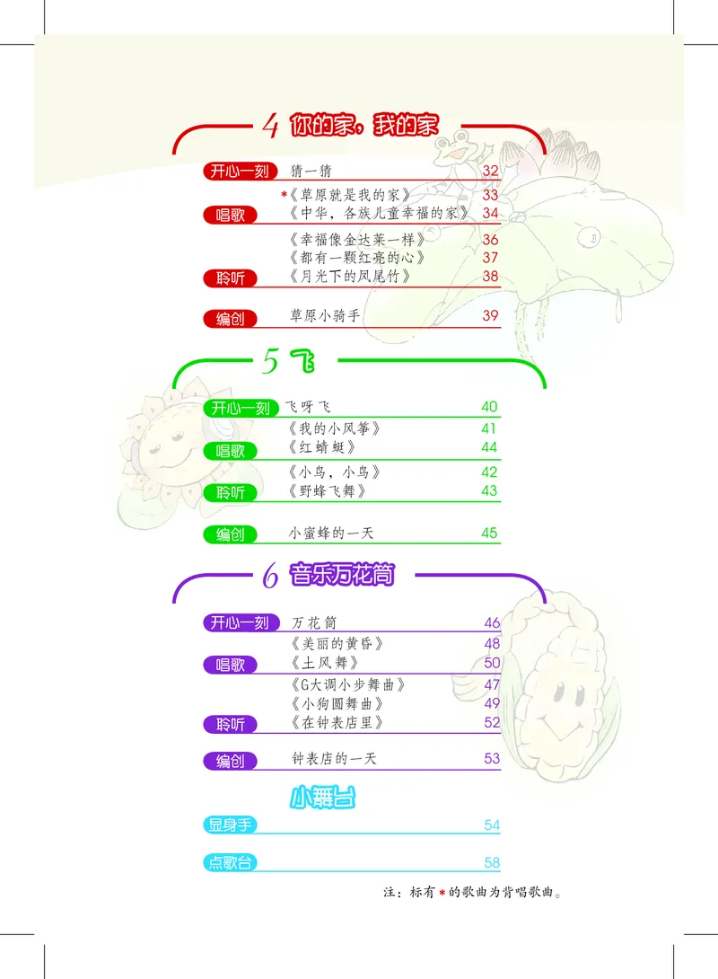 《沪教版3年级音乐上册高清教材_光塔笔记小学教辅_2025秋电子课本小学科目-新教材_全部版本•小学音乐电子课本_沪教版小学音乐电子课本》第5页预览