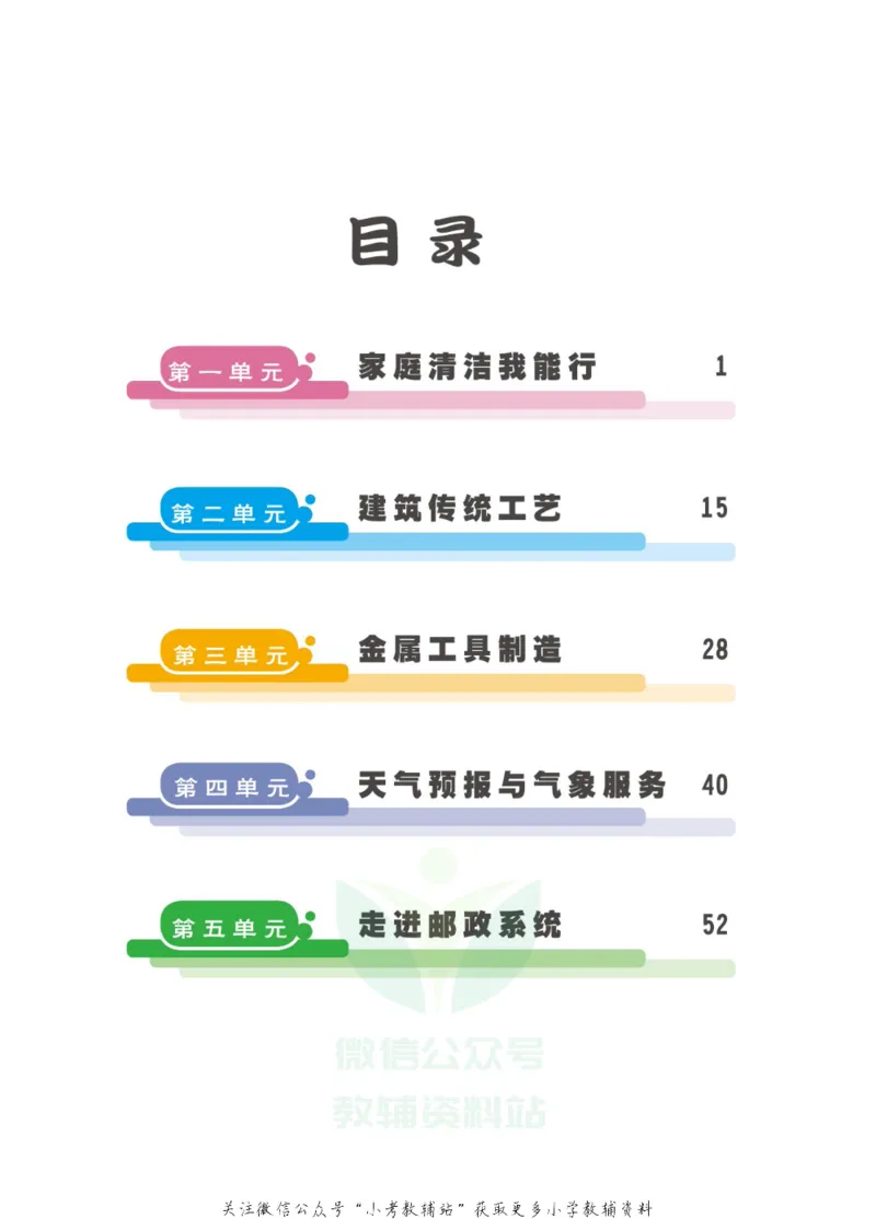 《劳动教育5年级下册_光塔笔记小学教辅_2025秋电子课本小学科目-新教材_全部版本•劳动技术电子课本_武汉版》第4页预览