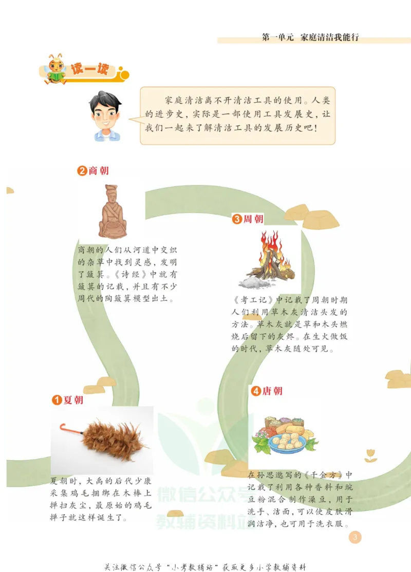 《劳动教育5年级下册_光塔笔记小学教辅_2025秋电子课本小学科目-新教材_全部版本•劳动技术电子课本_武汉版》第7页预览
