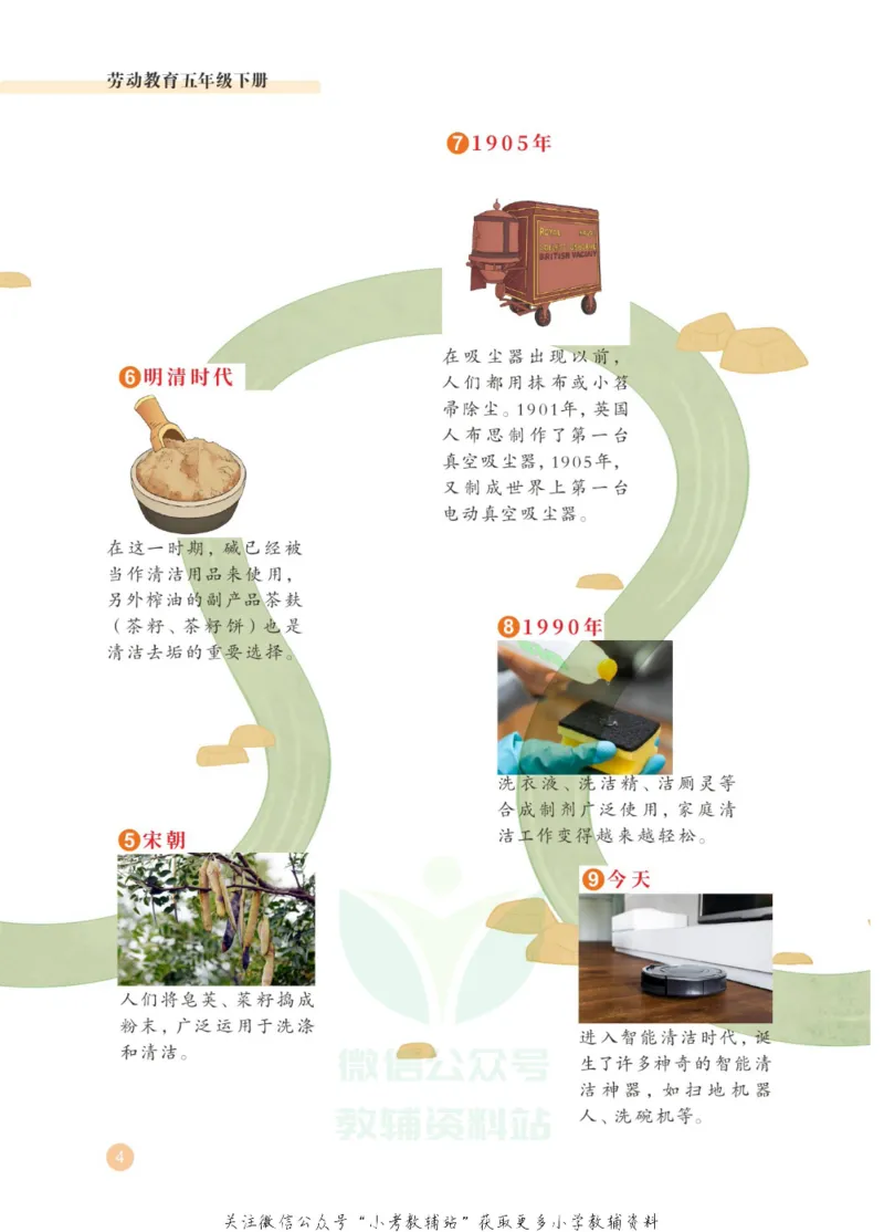 《劳动教育5年级下册_光塔笔记小学教辅_2025秋电子课本小学科目-新教材_全部版本•劳动技术电子课本_武汉版》第8页预览