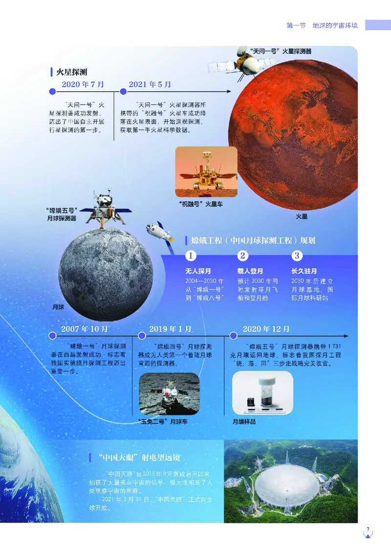 《人教版七年级上册(2024秋版)地理图册电子课本_2025秋电子课本初中科目-新教材_全部版本•初中地理电子课本_全部版本-初中地理-图册_人教版》第10页预览