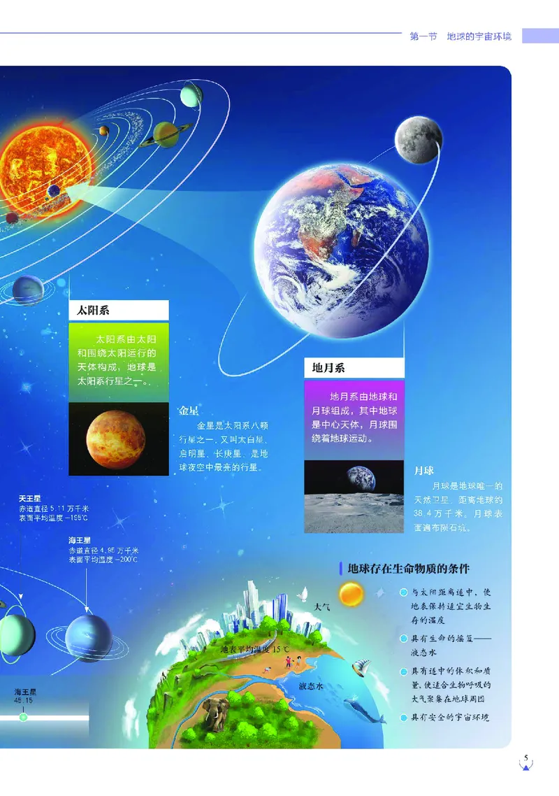 《人教版七年级上册(2024秋版)地理图册电子课本_2025秋电子课本初中科目-新教材_全部版本•初中地理电子课本_全部版本-初中地理-图册_人教版》第8页预览