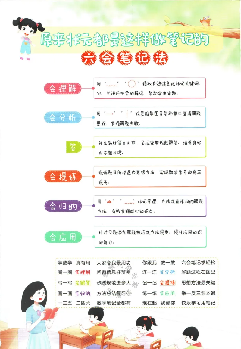 《002.北师版数学状元笔记六年级下册_小学1-6年级全科全套_1-6年级全科下册_六年级_其他补充资料_数学北师版资料》第2页预览
