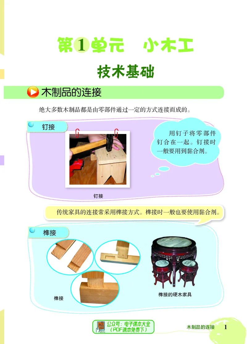 《劳动技术六下_光塔笔记小学教辅_2025秋电子课本小学科目-新教材_全部版本•劳动技术电子课本》第6页预览