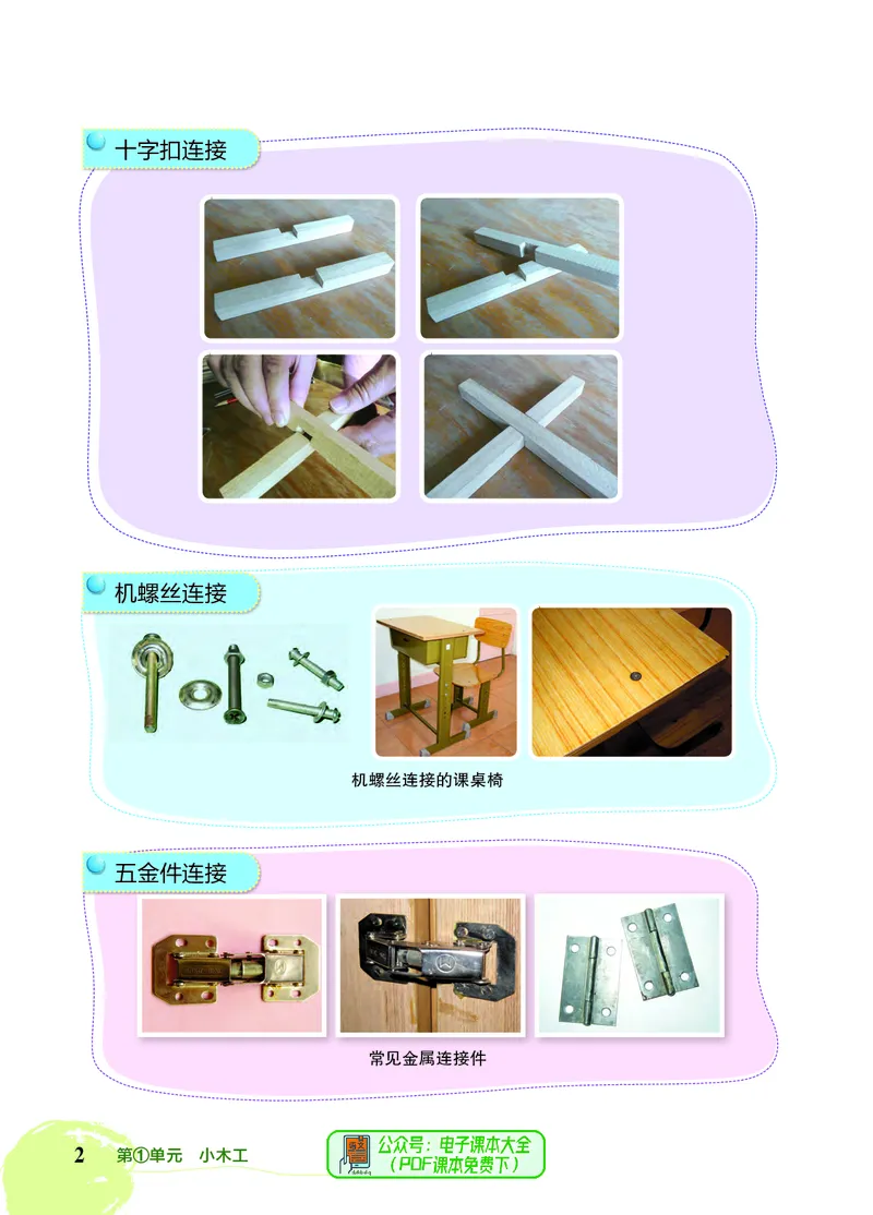 《劳动技术六下_光塔笔记小学教辅_2025秋电子课本小学科目-新教材_全部版本•劳动技术电子课本》第7页预览