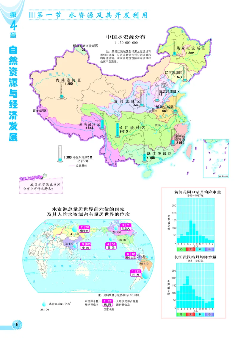 《中图版七年级下册地理图册电子课本_2025秋电子课本初中科目-新教材_全部版本•初中地理电子课本_全部版本-初中地理-图册_中图版_2011年课标旧版》第10页预览