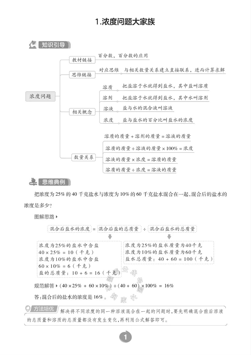 《002.青岛六三制数学六年级下册思维训练_小学1-6年级全科全套_1-6年级全科下册_六年级_其他补充资料_数学青岛六三制资料》第3页预览