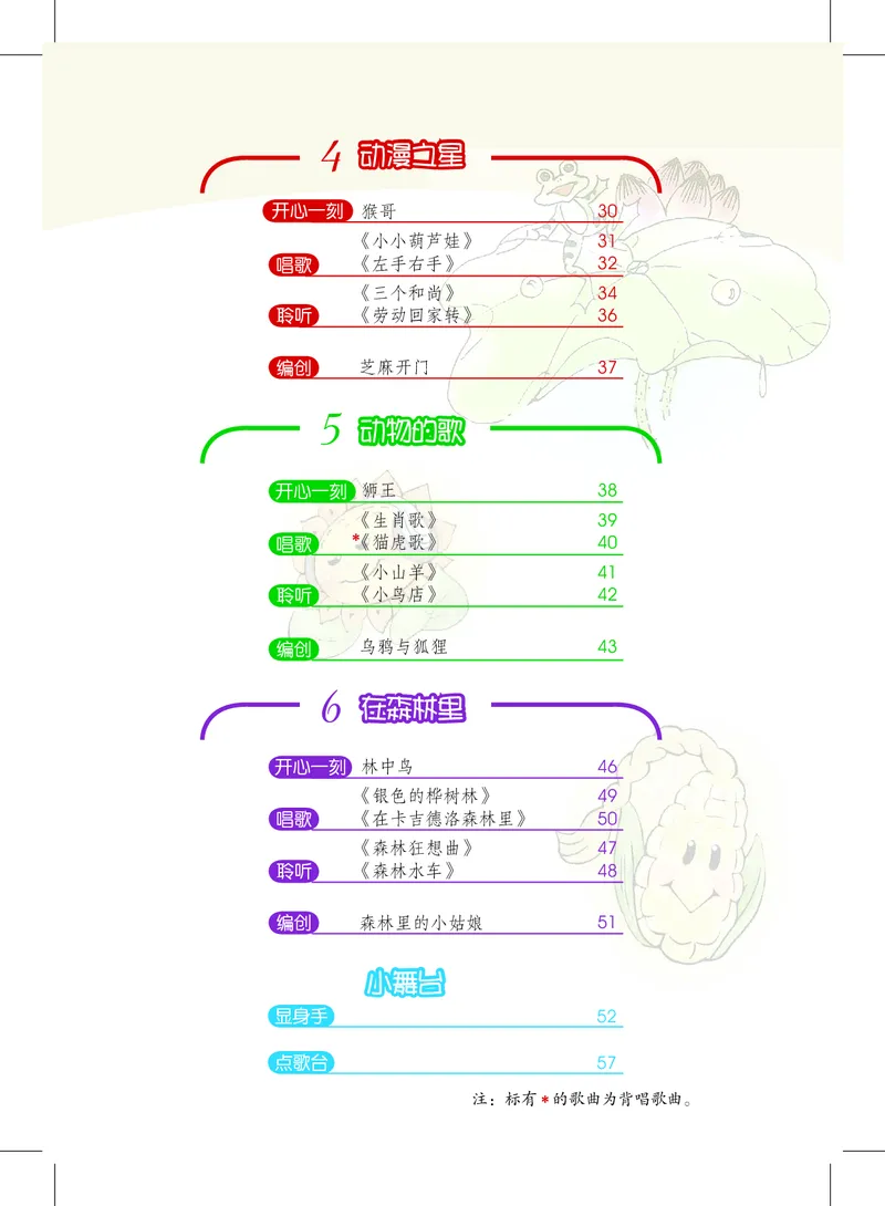 《沪教版3年级音乐下册高清教材_光塔笔记小学教辅_2025秋电子课本小学科目-新教材_全部版本•小学音乐电子课本_沪教版小学音乐电子课本》第5页预览