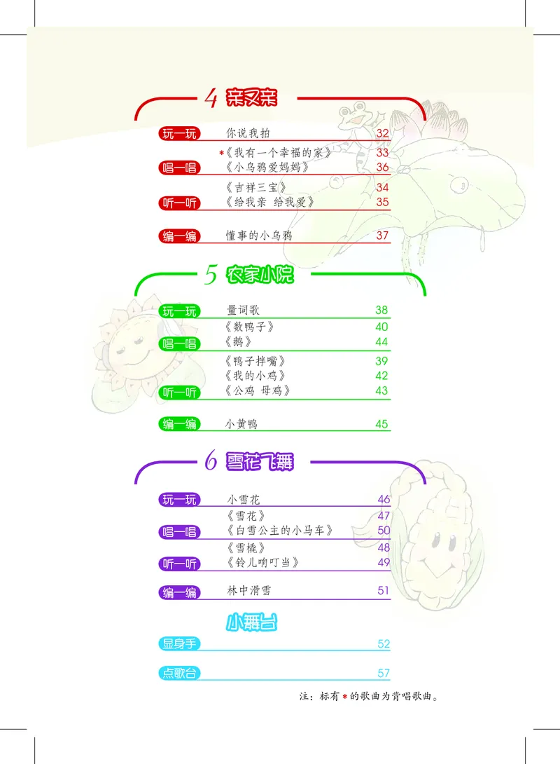 《沪教版2年级音乐上册高清教材_光塔笔记小学教辅_2025秋电子课本小学科目-新教材_全部版本•小学音乐电子课本_沪教版小学音乐电子课本》第5页预览