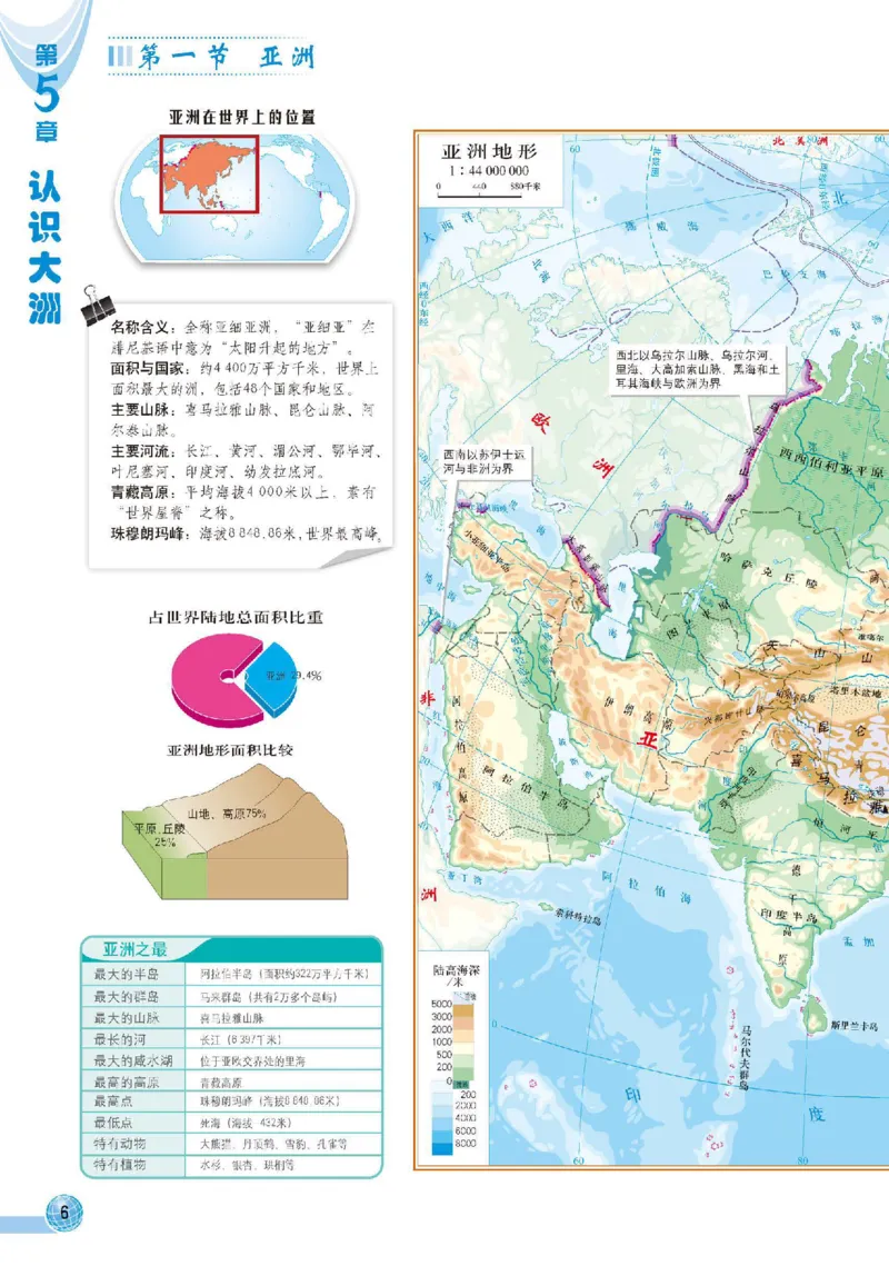 《中图版八年级下册地理图册电子课本_2025秋电子课本初中科目-新教材_全部版本•初中地理电子课本_全部版本-初中地理-图册_中图版》第9页预览