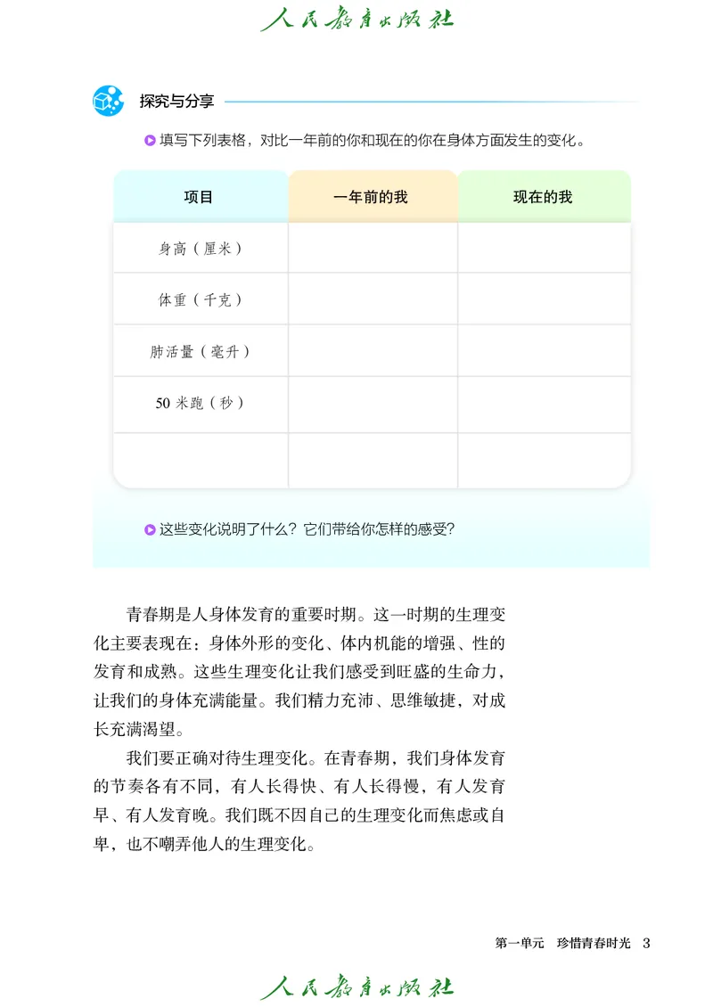 《人教版7年级道法下册高清教材》第10页预览