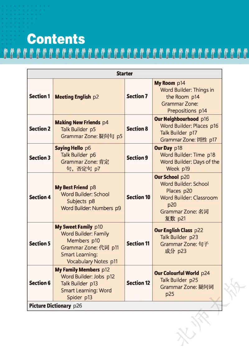 《北师大7年级英语上册高清教材_2025秋电子课本初中科目-新教材_全部版本•初中英语电子课本_北师大初中英语电子课本》第4页预览