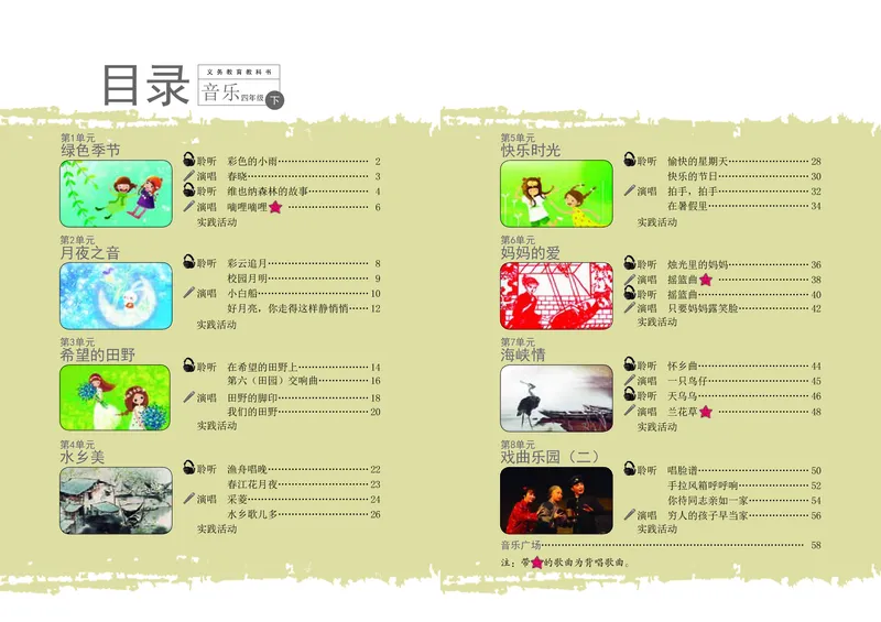 《辽海版4年级音乐下册高清教材_光塔笔记小学教辅_2025秋电子课本小学科目-新教材_全部版本•小学音乐电子课本_辽海版小学音乐电子课本》第4页预览