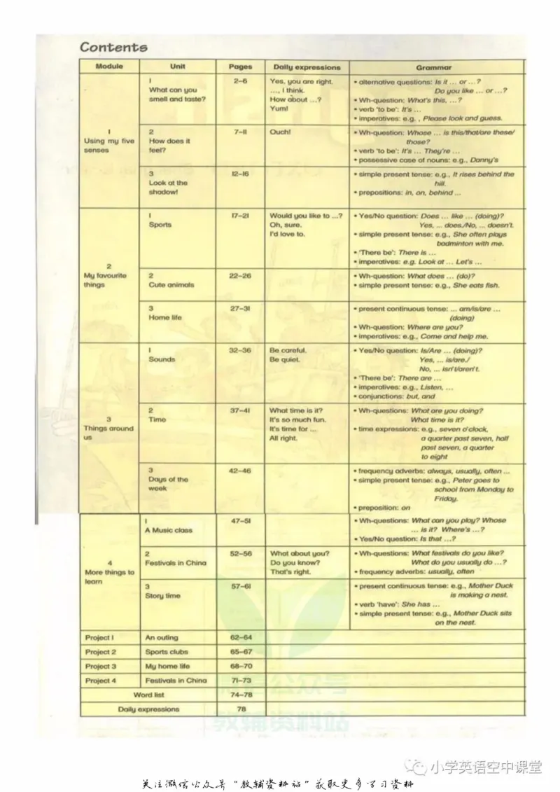《四年级下册英语上海牛津版电子课本_光塔笔记小学教辅_2025秋电子课本小学科目-新教材_全部版本•小学英语电子课本_沪教版小学英语课本上海》第2页预览