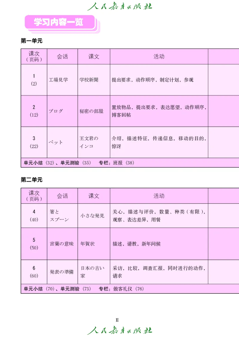 《人教版八年级全一册日语电子课本-社学整理》第5页预览