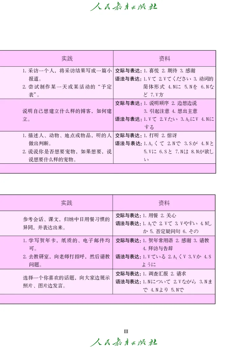 《人教版八年级全一册日语电子课本-社学整理》第6页预览