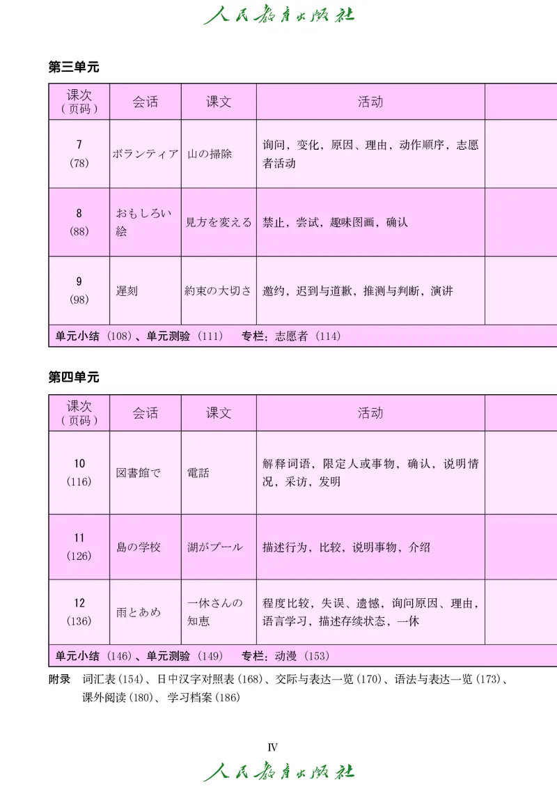 《人教版八年级全一册日语电子课本-社学整理》第7页预览