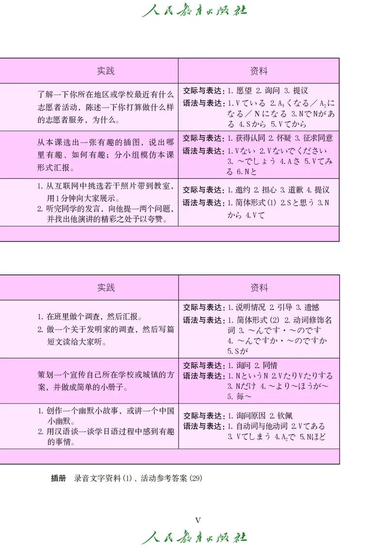 《人教版八年级全一册日语电子课本-社学整理》第8页预览