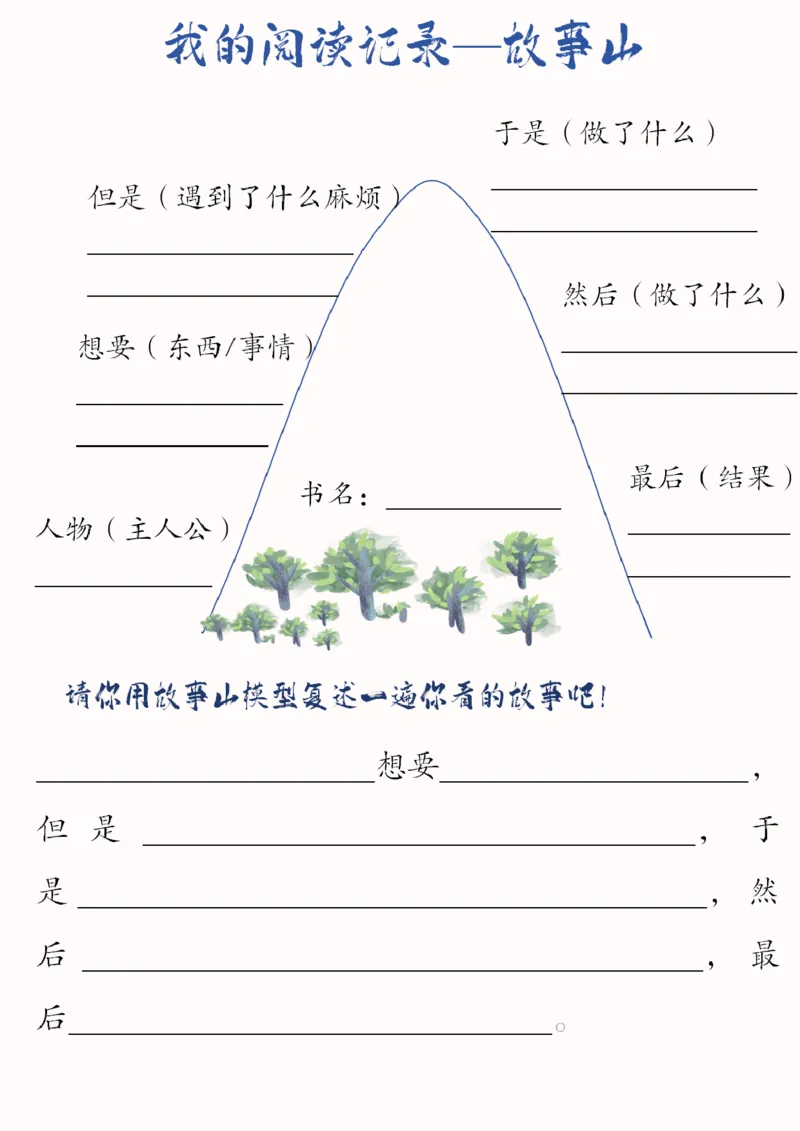 《003.2024年五年级寒假特色作业公众号：米妈家长圈公众号：米妈家长圈_小学1-6年级全科全套_1-6年级全科下册_五年级_其他补充资料_教辅系列_寒假衔接资料》第6页预览