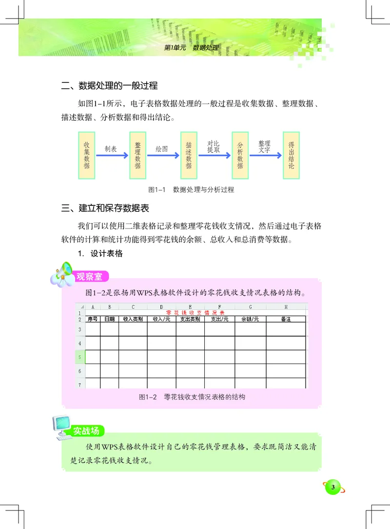 《信息技术．七年级．下册》第4页预览
