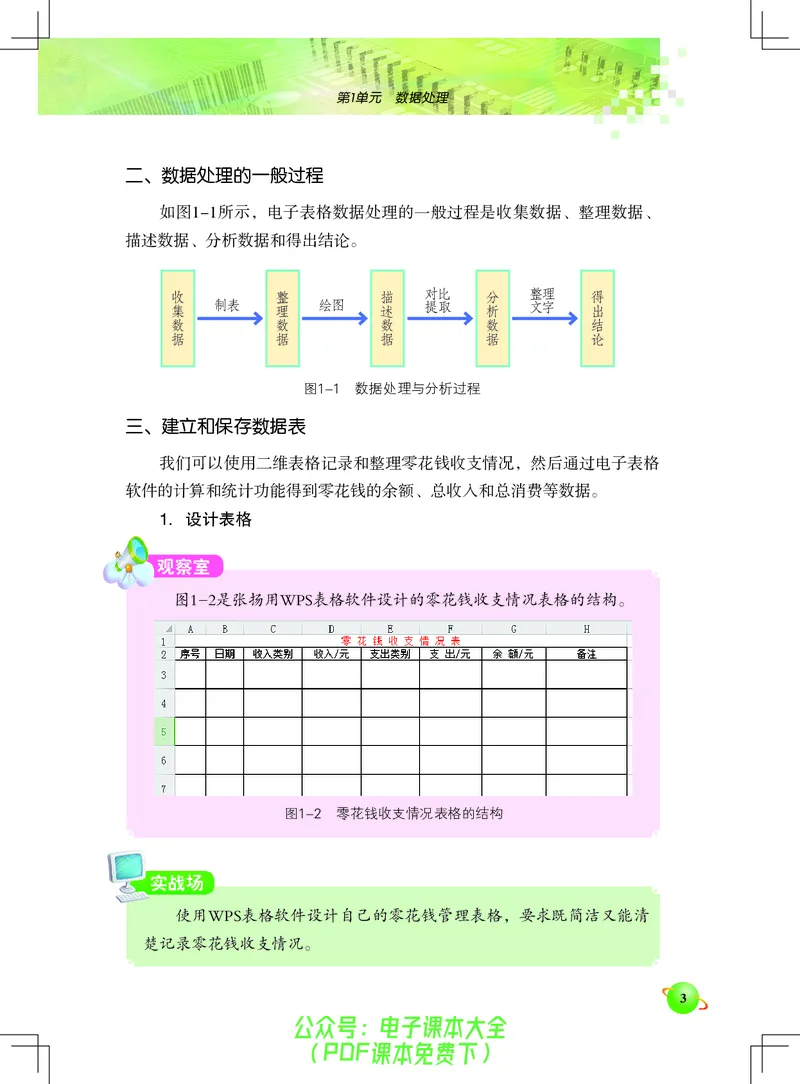 《信息技术．七年级．下册》第9页预览