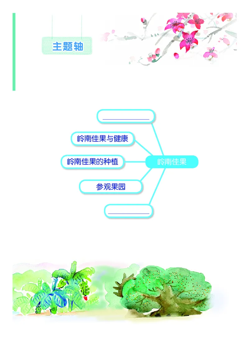 《综合实践活动3A_光塔笔记小学教辅_2025秋电子课本小学科目-新教材_全部版本•综合实践电子课本》第8页预览