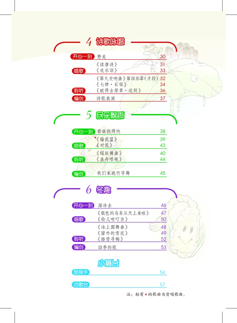 《沪教版5年级音乐上册高清教材_光塔笔记小学教辅_2025秋电子课本小学科目-新教材_全部版本•小学音乐电子课本_沪教版小学音乐电子课本》第5页预览