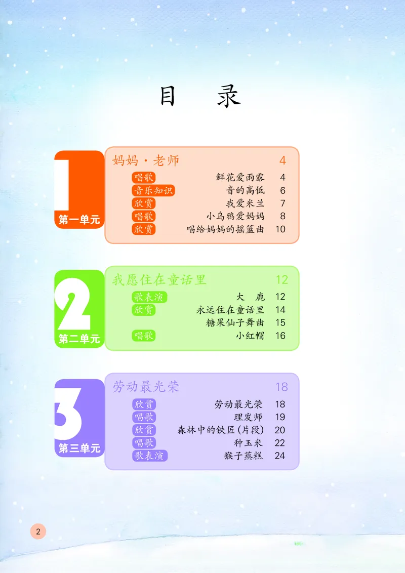 《鲁教版2年级音乐上册高清教材_光塔笔记小学教辅_2025秋电子课本小学科目-新教材_全部版本•小学音乐电子课本_鲁教版小学音乐电子课本》第5页预览