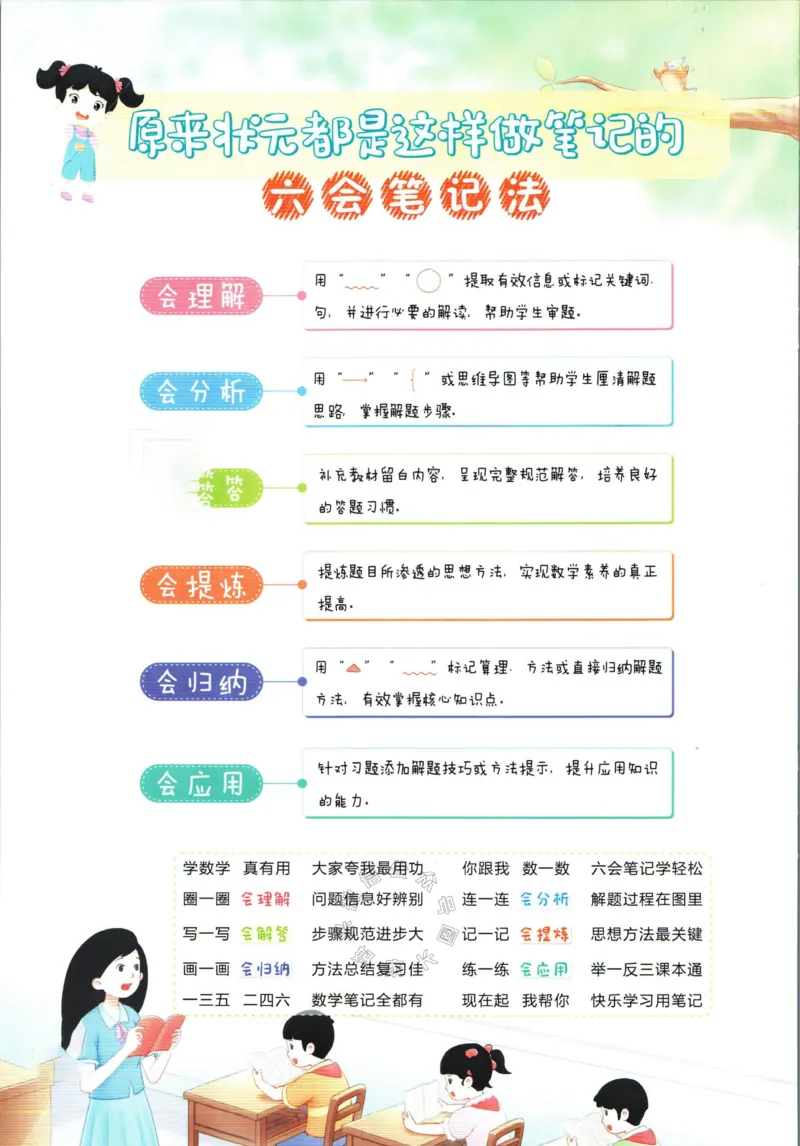 《002.北师版数学状元笔记五年级下册公众号：米妈家长圈_小学1-6年级全科全套_1-6年级全科下册_五年级_其他补充资料_教辅系列_数学北师版资料》第2页预览