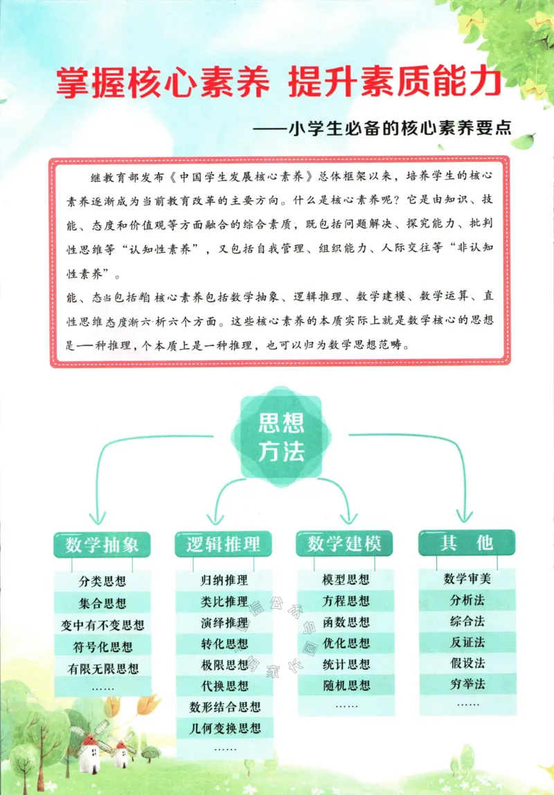 《002.北师版数学状元笔记五年级下册公众号：米妈家长圈_小学1-6年级全科全套_1-6年级全科下册_五年级_其他补充资料_教辅系列_数学北师版资料》第4页预览