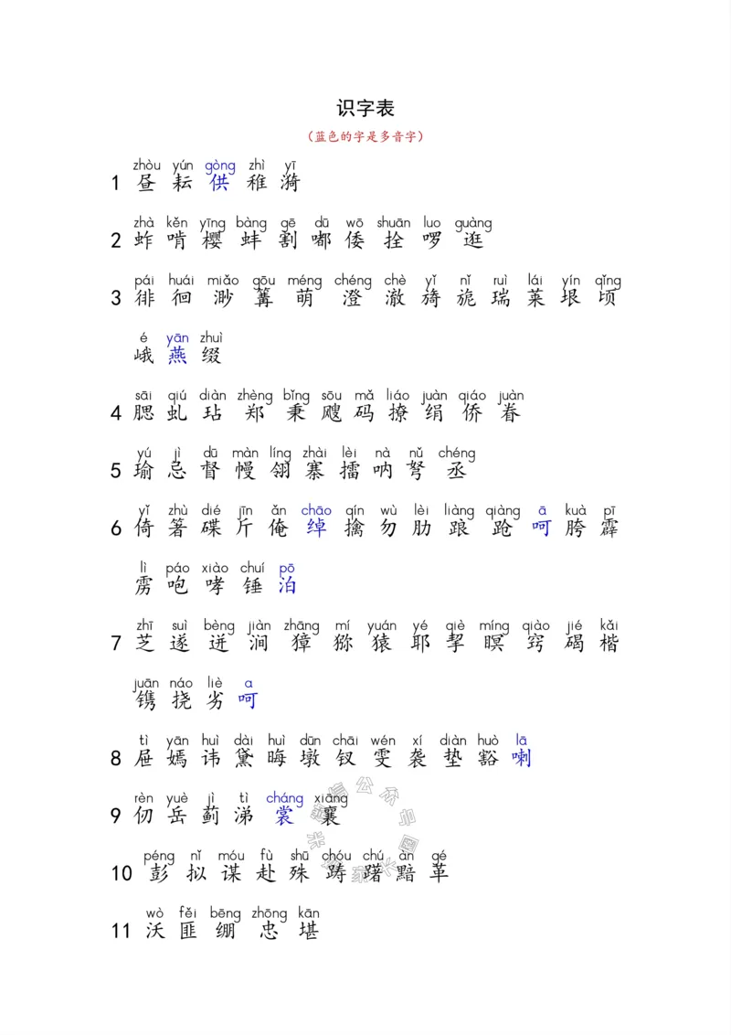 《004.小学语文五年级下册课本字词全归纳公众号：米妈家长圈_小学1-6年级全科全套_1-6年级全科下册_五年级_其他补充资料_教辅系列_语文资料》第2页预览