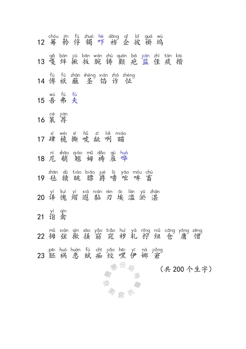 《004.小学语文五年级下册课本字词全归纳公众号：米妈家长圈_小学1-6年级全科全套_1-6年级全科下册_五年级_其他补充资料_教辅系列_语文资料》第3页预览