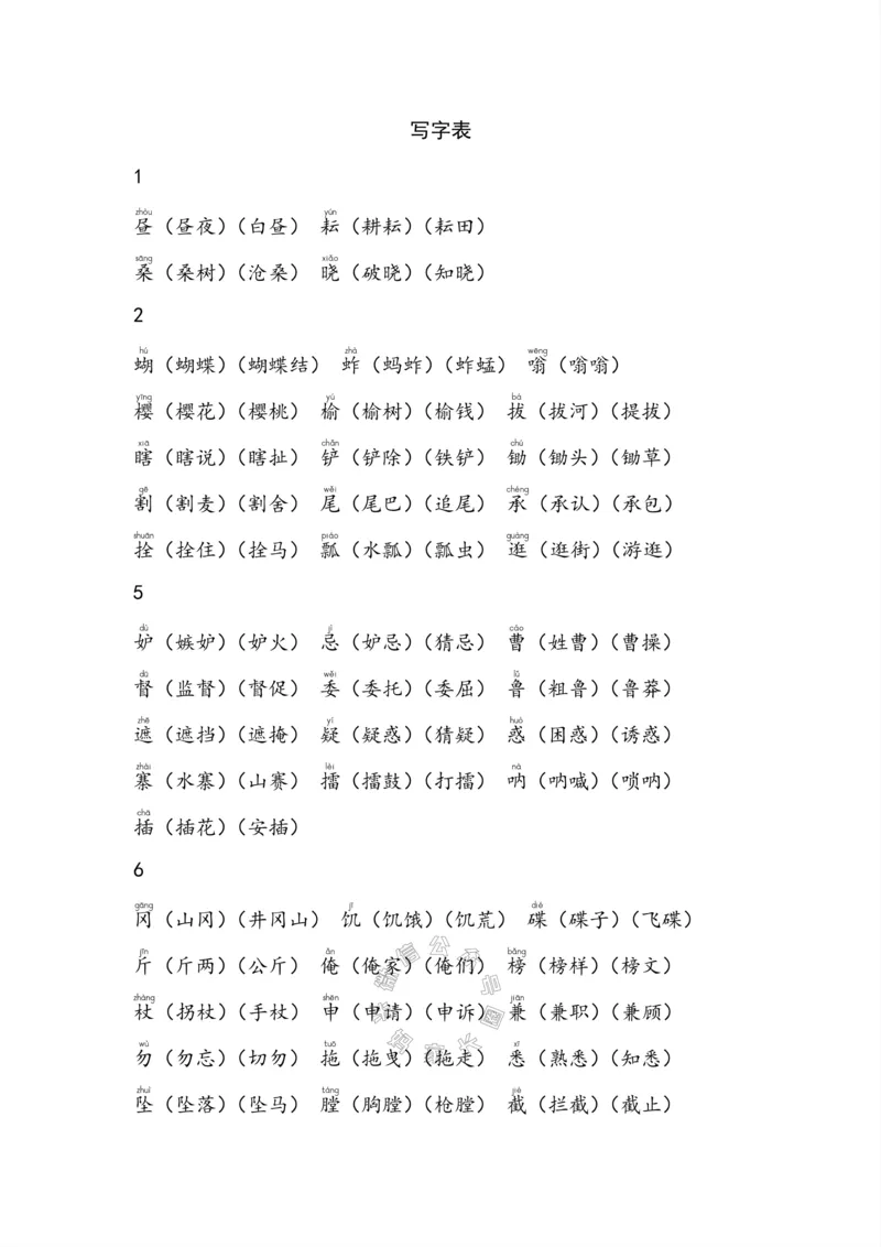 《004.小学语文五年级下册课本字词全归纳公众号：米妈家长圈_小学1-6年级全科全套_1-6年级全科下册_五年级_其他补充资料_教辅系列_语文资料》第4页预览