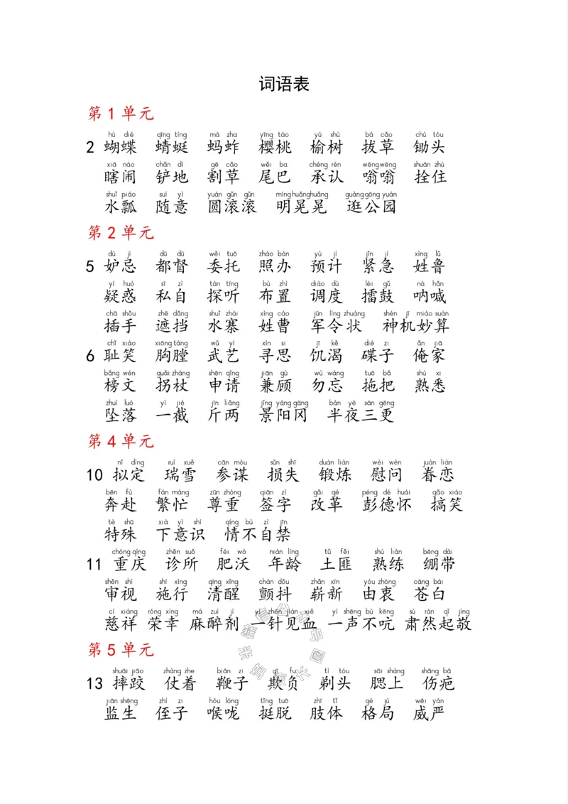 《004.小学语文五年级下册课本字词全归纳公众号：米妈家长圈_小学1-6年级全科全套_1-6年级全科下册_五年级_其他补充资料_教辅系列_语文资料》第8页预览