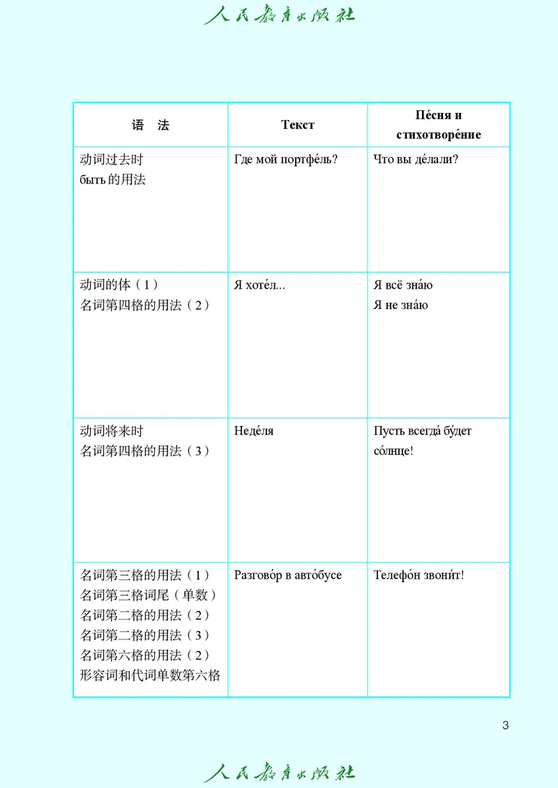 《人教版八年级全一册俄语电子课本》第10页预览