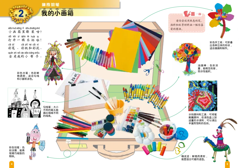 《赣美版1年级美术上册高清教材_光塔笔记小学教辅_2025秋电子课本小学科目-新教材_全部版本•小学美术电子课本_赣美版小学美术电子课本》第7页预览