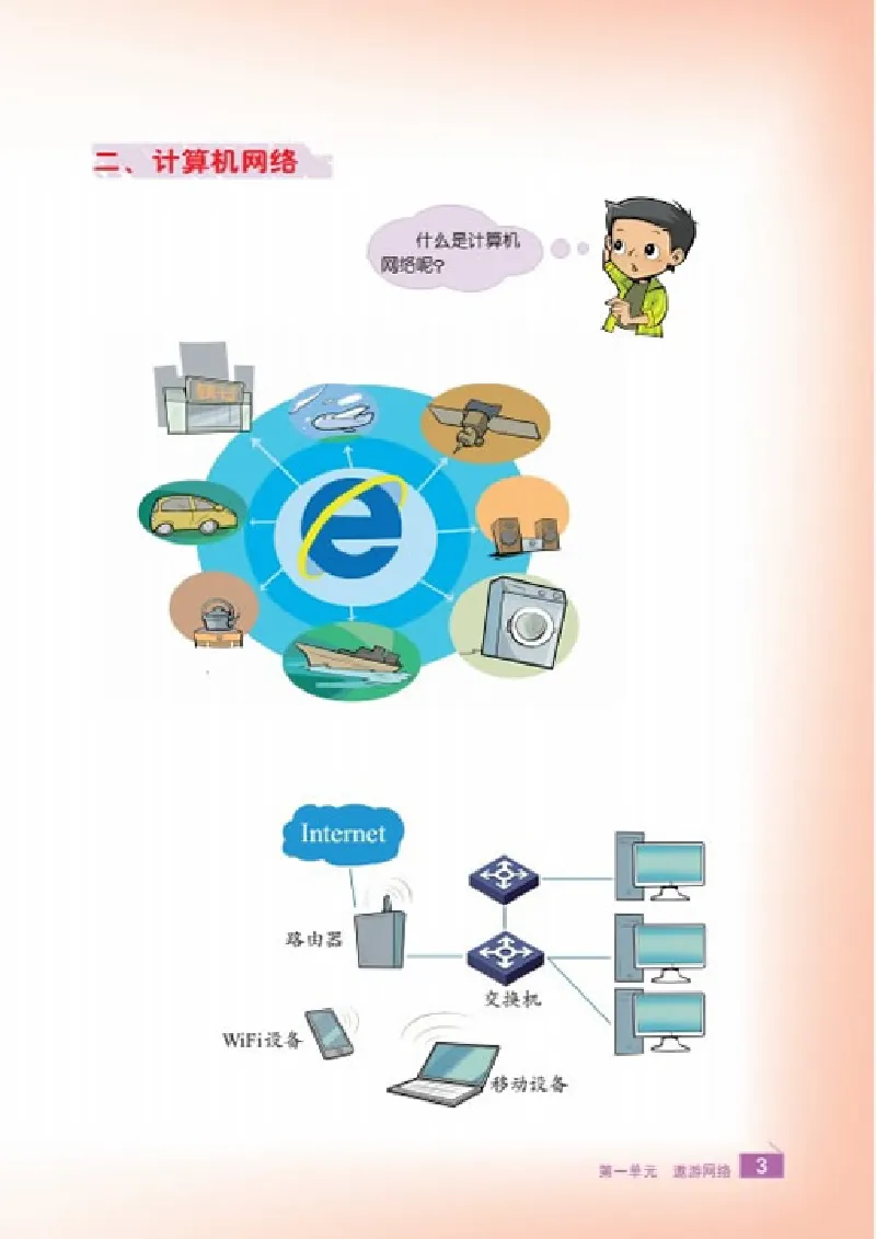 《信息技术4B_光塔笔记小学教辅_2025秋电子课本小学科目-新教材_全部版本•信息技术电子课本_信息技术（浙江版）》第7页预览