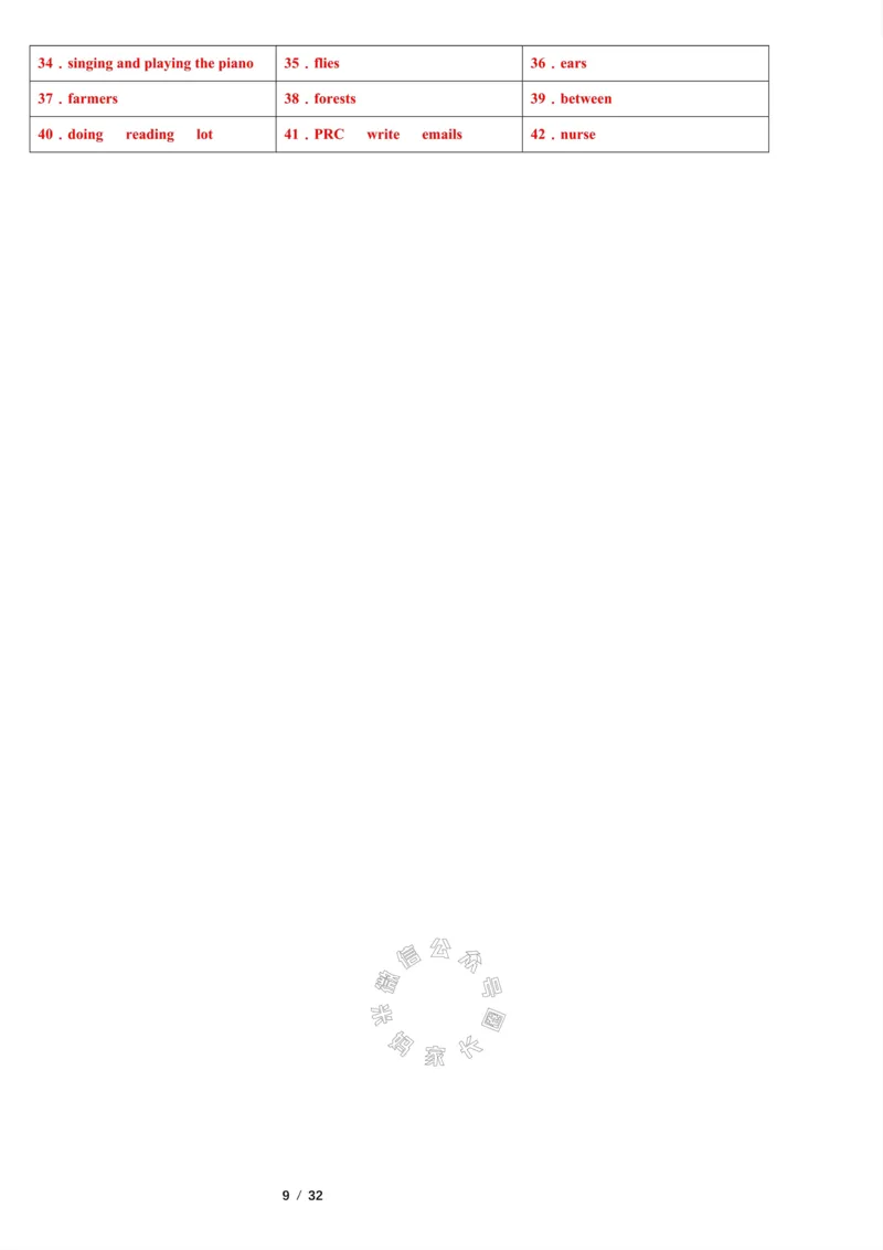 《003.2023一2024五年级英语（译林版三起）上册寒假六大类专项巩固提升公众号：米妈家长圈_小学1-6年级全科全套_1-6年级全科下册_五年级_其他补充资料_教辅系列_英语译林版资料》第9页预览