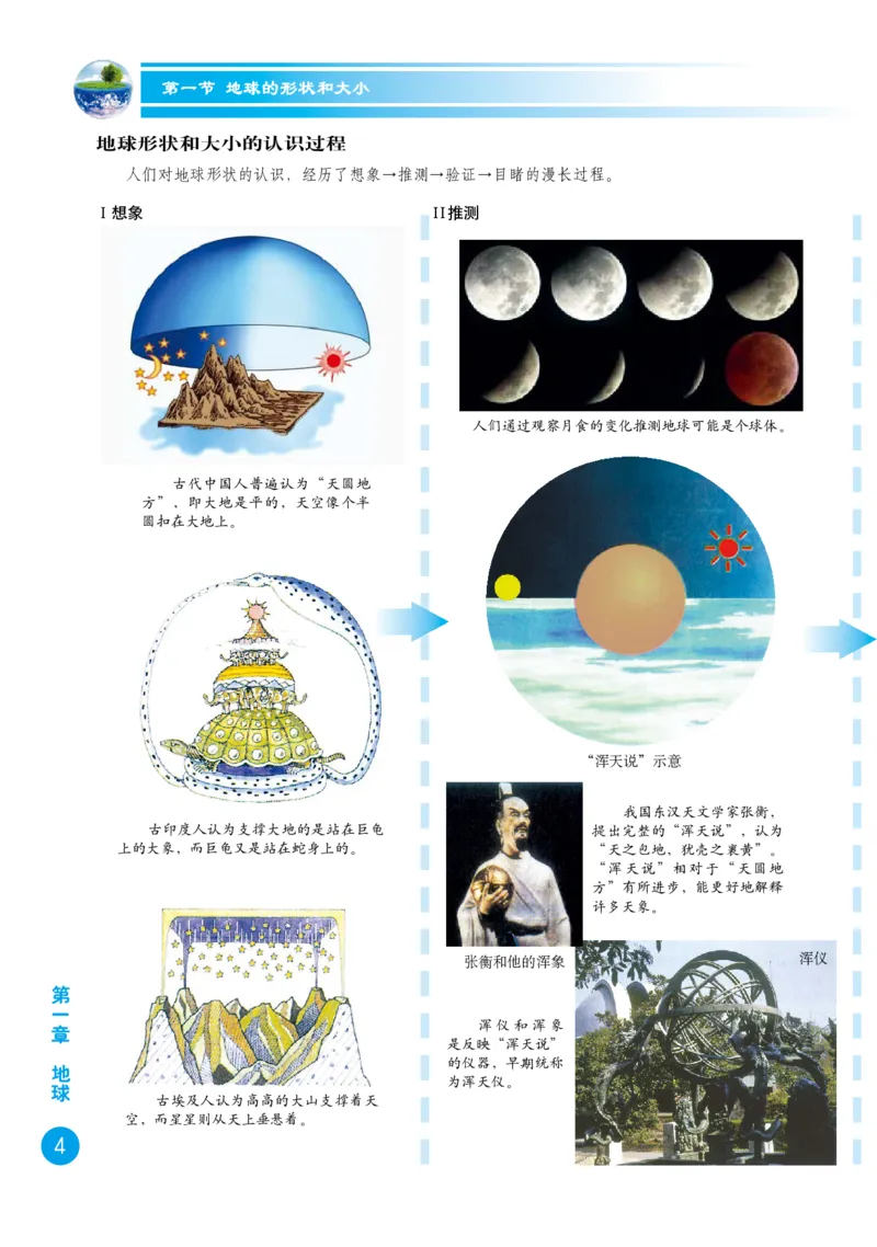 《商务版七年级上册地理图册电子课本_2025秋电子课本初中科目-新教材_全部版本•初中地理电子课本_全部版本-初中地理-图册_商务版_2011年课标旧版》第6页预览