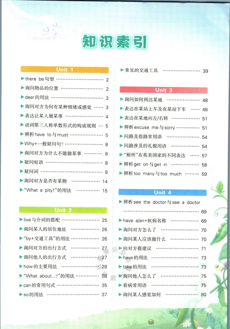 《004.译林三起点英语状元英语笔记五年级下册公众号：米妈家长圈_小学1-6年级全科全套_1-6年级全科下册_五年级_其他补充资料_教辅系列_英语译林版资料》第4页预览