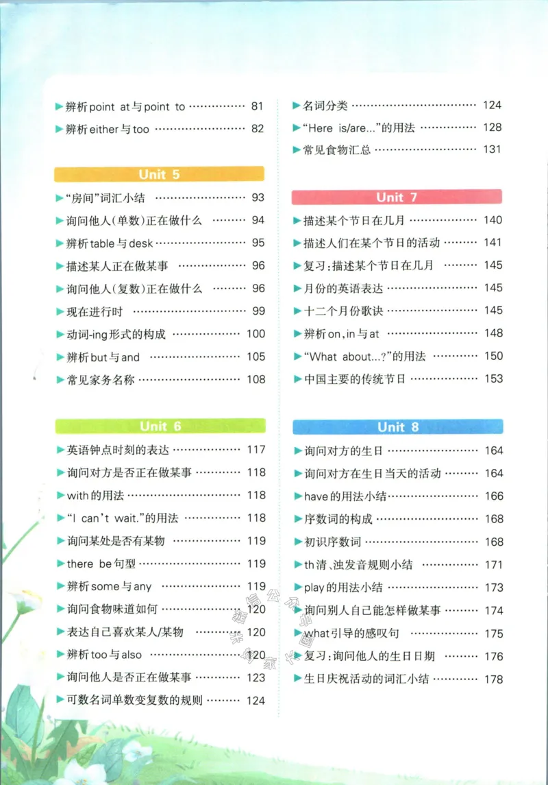 《004.译林三起点英语状元英语笔记五年级下册公众号：米妈家长圈_小学1-6年级全科全套_1-6年级全科下册_五年级_其他补充资料_教辅系列_英语译林版资料》第5页预览