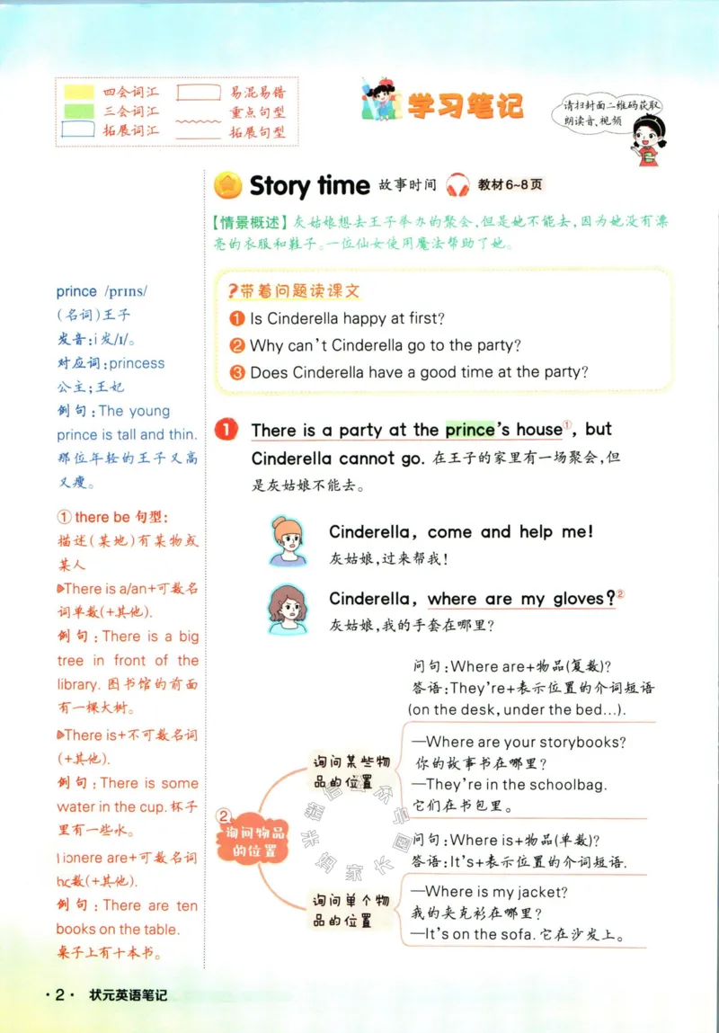 《004.译林三起点英语状元英语笔记五年级下册公众号：米妈家长圈_小学1-6年级全科全套_1-6年级全科下册_五年级_其他补充资料_教辅系列_英语译林版资料》第7页预览
