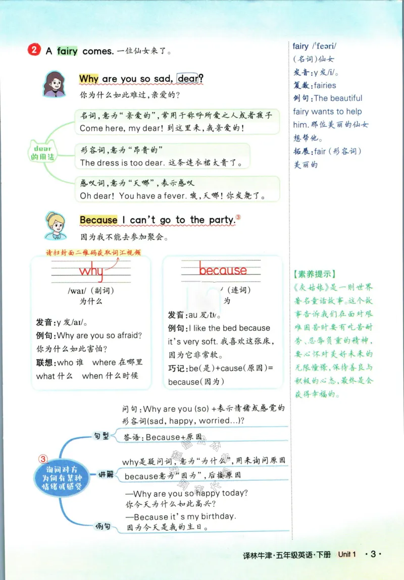 《004.译林三起点英语状元英语笔记五年级下册公众号：米妈家长圈_小学1-6年级全科全套_1-6年级全科下册_五年级_其他补充资料_教辅系列_英语译林版资料》第8页预览