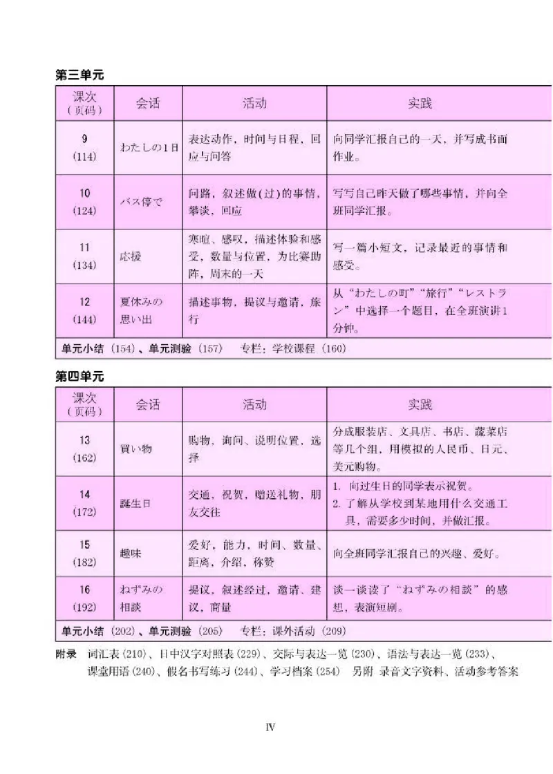 《人教版7年级日语全一册高清教材》第10页预览
