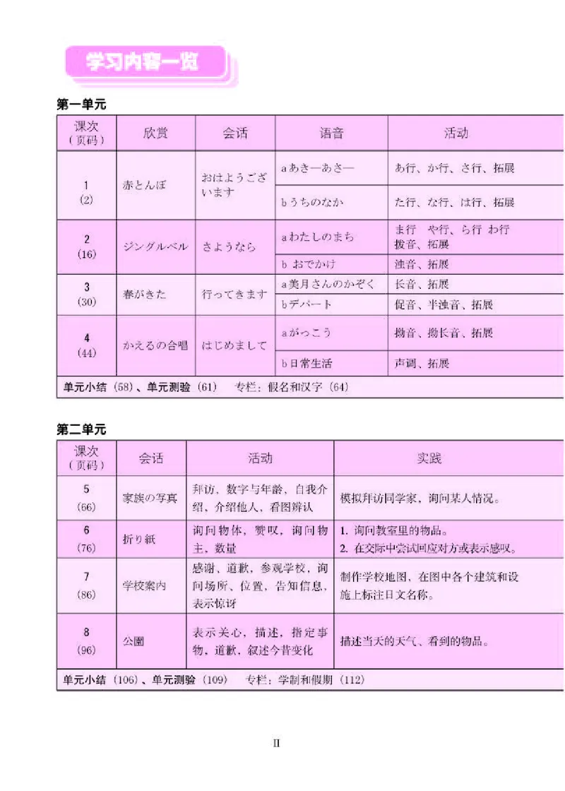 《人教版7年级日语全一册高清教材》第8页预览