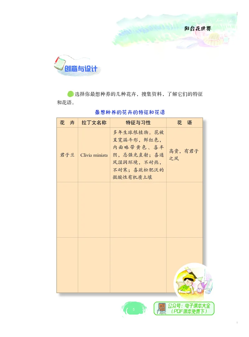 《综合实践活动5A_光塔笔记小学教辅_2025秋电子课本小学科目-新教材_全部版本•综合实践电子课本》第10页预览