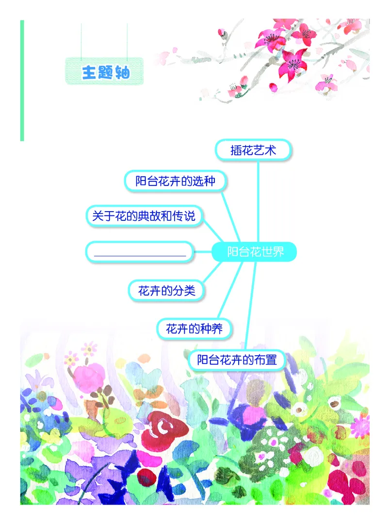 《综合实践活动5A_光塔笔记小学教辅_2025秋电子课本小学科目-新教材_全部版本•综合实践电子课本》第8页预览