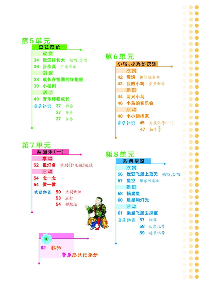 《冀少版3年级音乐下册高清教材_光塔笔记小学教辅_2025秋电子课本小学科目-新教材_全部版本•小学音乐电子课本_冀少版小学音乐电子课本》第5页预览
