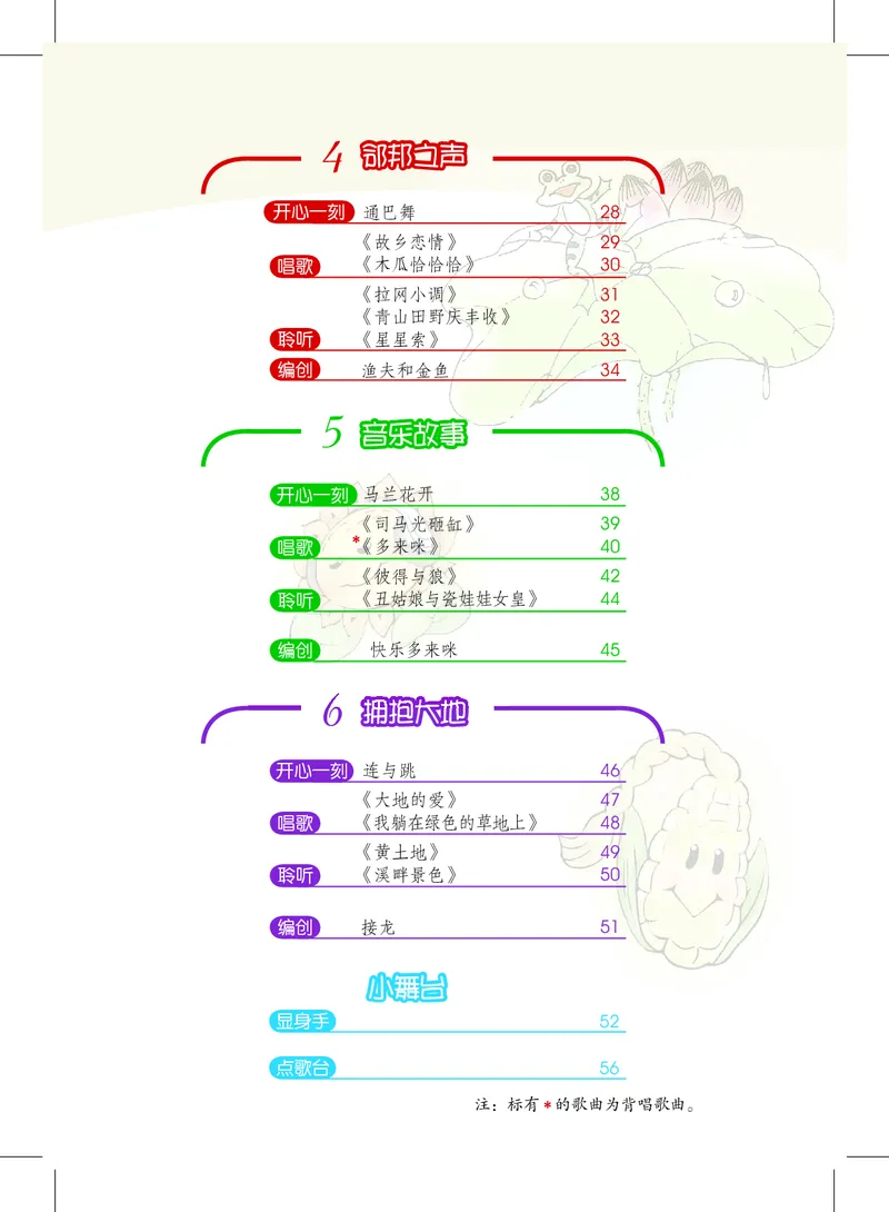 《沪教版5年级音乐下册高清教材_光塔笔记小学教辅_2025秋电子课本小学科目-新教材_全部版本•小学音乐电子课本_沪教版小学音乐电子课本》第5页预览