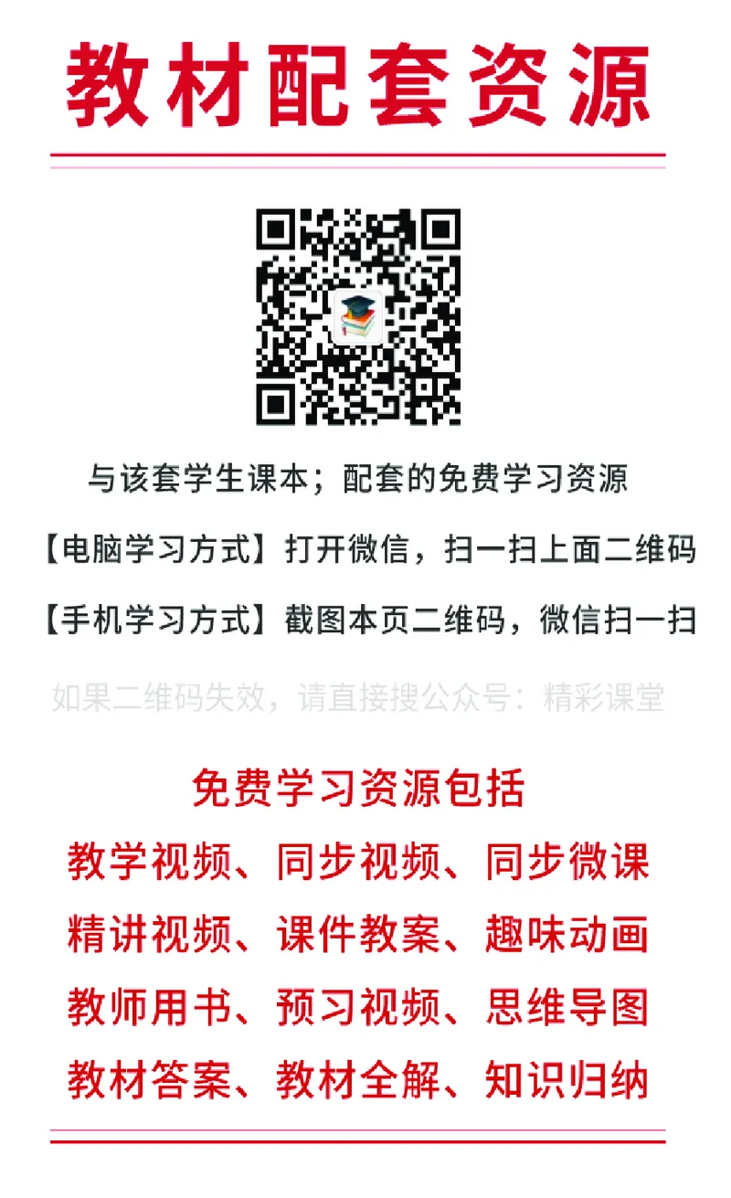 《湘少版6年级英语下册高清教材_光塔笔记小学教辅_2025秋电子课本小学科目-新教材_全部版本•小学英语电子课本_湘少版小学英语电子课本》第3页预览